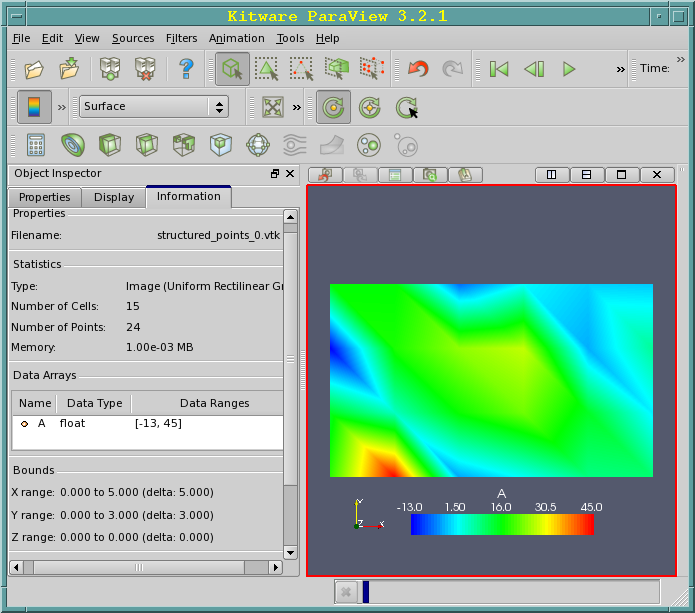 ParaView ex0 structured points