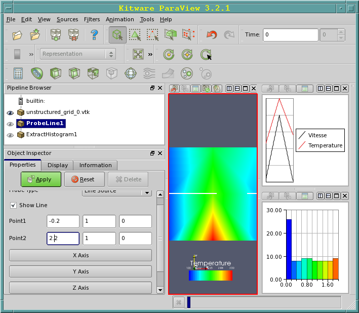 ParaView filtre analyse