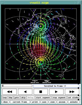 NCL Idt illustration