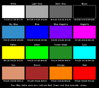 NCL coex02 illustration