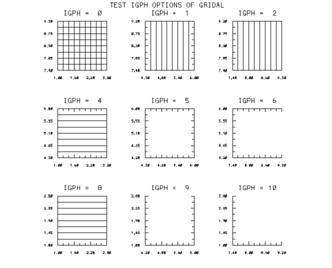 NCL gridal illustration