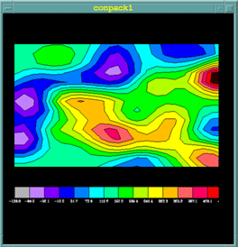 NCL conpack1 illustration