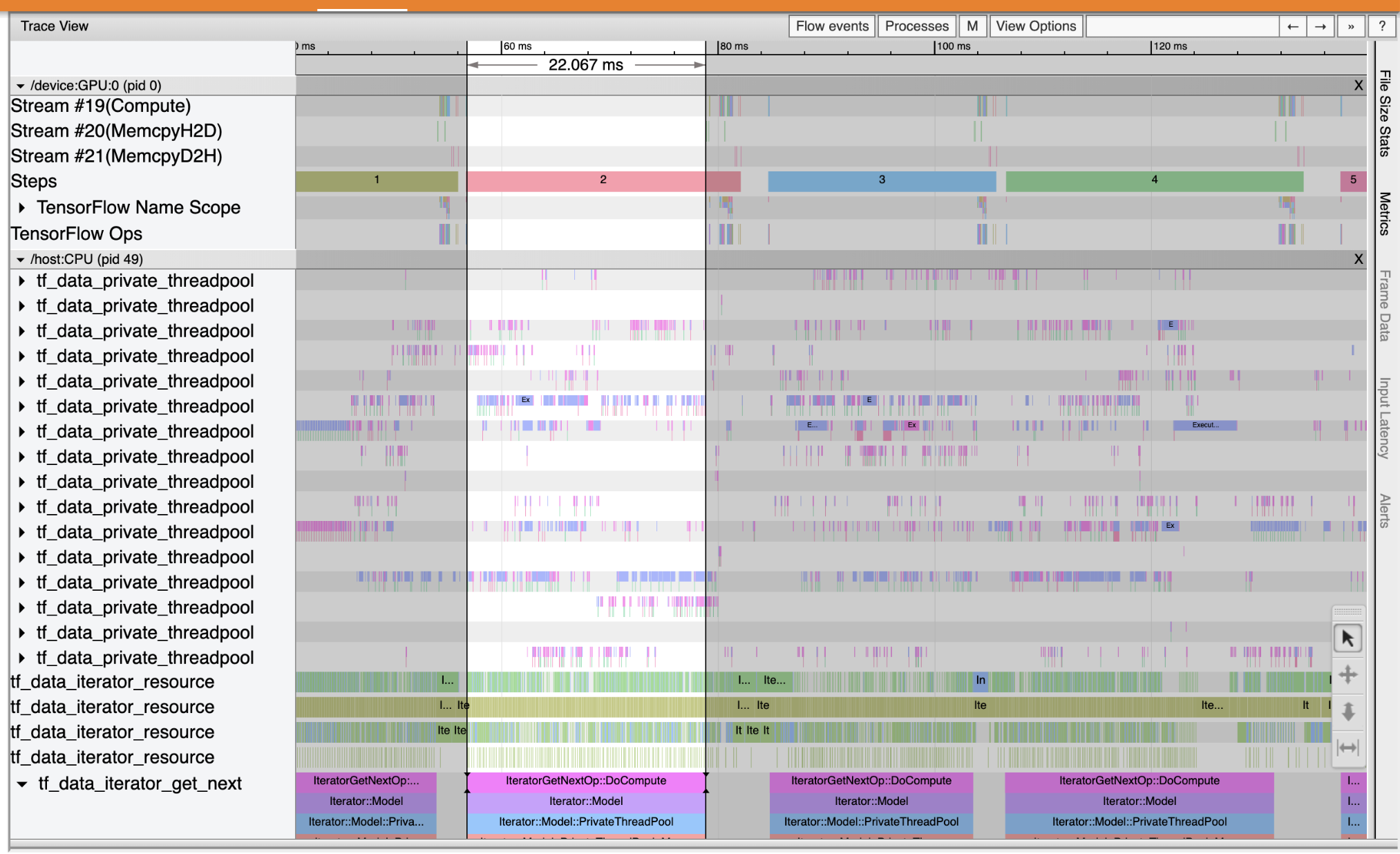 Page Trace Viewer de l'onglet PROFILE