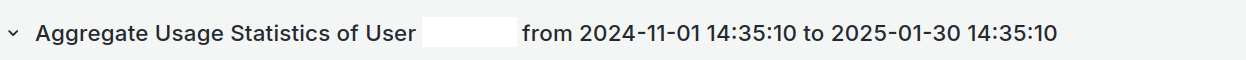 Overall Usage section