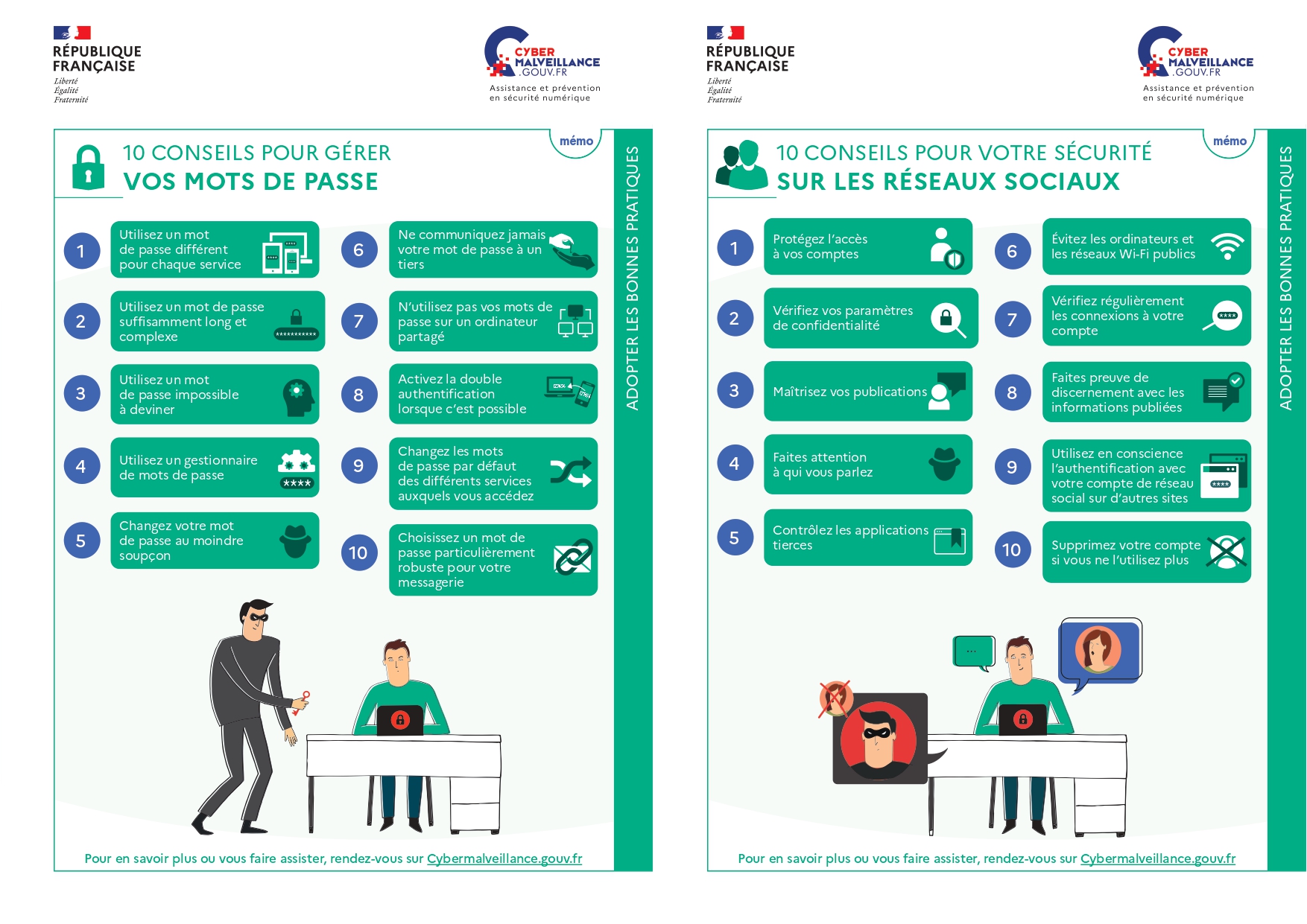 Fact sheet 2