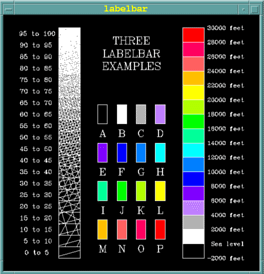 NCL labelbar illustration