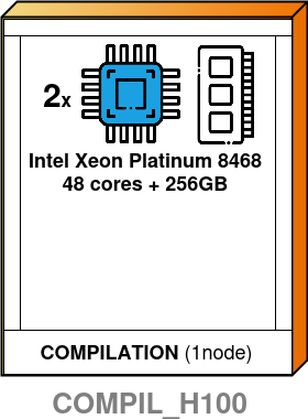 Jean Zay COMPIL_H100